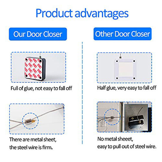Punch Free Automatic Door Closer