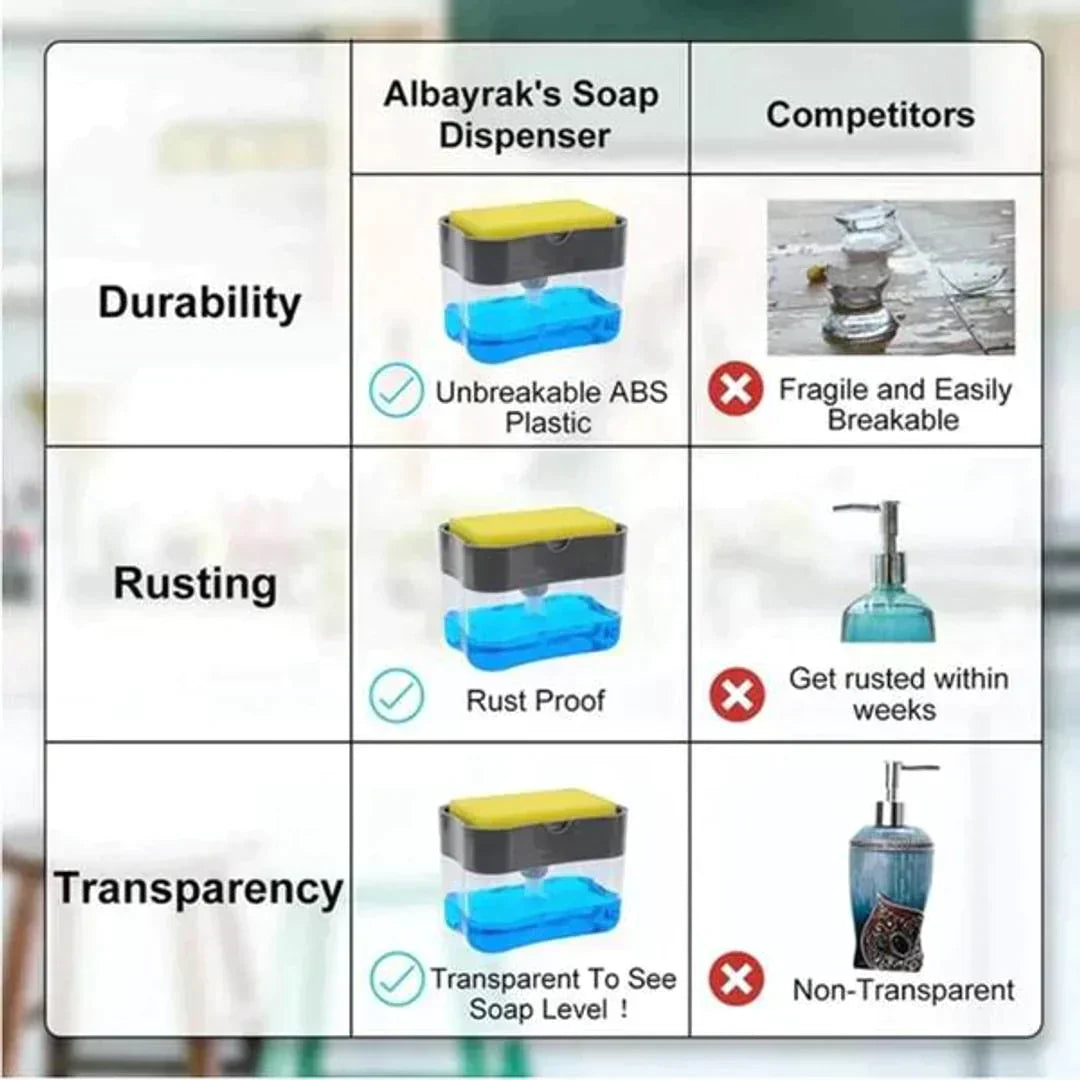Liquid Soap Dispenser