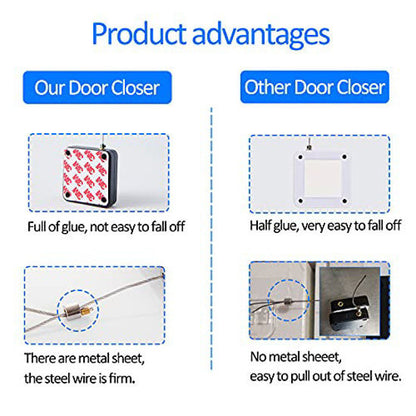 Punch Free Automatic Door Closer