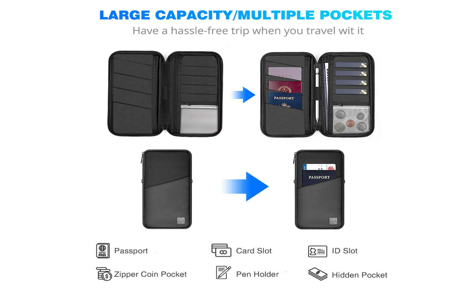 Travel Mate Sling