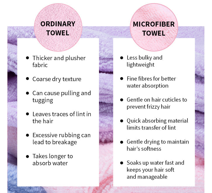 Naturals Microfiber Hair Wrap