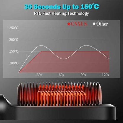 This Hair Straightener Comb